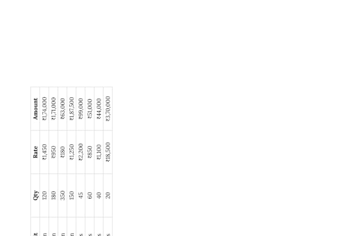 create and format excel boq and construction trackers